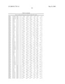 RAB9 PROTEIN CRYSTAL STRUCTURES AND METHODS FOR IDENTIFYING RAB9 MODULATORS diagram and image