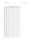 RAB9 PROTEIN CRYSTAL STRUCTURES AND METHODS FOR IDENTIFYING RAB9 MODULATORS diagram and image