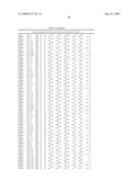 RAB9 PROTEIN CRYSTAL STRUCTURES AND METHODS FOR IDENTIFYING RAB9 MODULATORS diagram and image