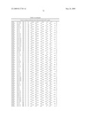 RAB9 PROTEIN CRYSTAL STRUCTURES AND METHODS FOR IDENTIFYING RAB9 MODULATORS diagram and image