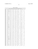 RAB9 PROTEIN CRYSTAL STRUCTURES AND METHODS FOR IDENTIFYING RAB9 MODULATORS diagram and image