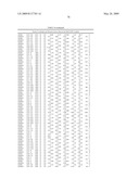 RAB9 PROTEIN CRYSTAL STRUCTURES AND METHODS FOR IDENTIFYING RAB9 MODULATORS diagram and image