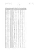 RAB9 PROTEIN CRYSTAL STRUCTURES AND METHODS FOR IDENTIFYING RAB9 MODULATORS diagram and image