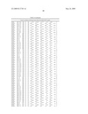 RAB9 PROTEIN CRYSTAL STRUCTURES AND METHODS FOR IDENTIFYING RAB9 MODULATORS diagram and image