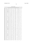 RAB9 PROTEIN CRYSTAL STRUCTURES AND METHODS FOR IDENTIFYING RAB9 MODULATORS diagram and image