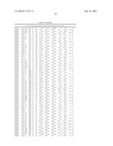 RAB9 PROTEIN CRYSTAL STRUCTURES AND METHODS FOR IDENTIFYING RAB9 MODULATORS diagram and image