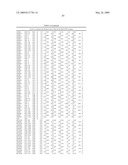 RAB9 PROTEIN CRYSTAL STRUCTURES AND METHODS FOR IDENTIFYING RAB9 MODULATORS diagram and image