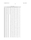 RAB9 PROTEIN CRYSTAL STRUCTURES AND METHODS FOR IDENTIFYING RAB9 MODULATORS diagram and image