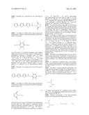 Oligonucleotide Probes diagram and image