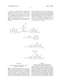 Oligonucleotide Probes diagram and image