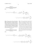 Oligonucleotide Probes diagram and image