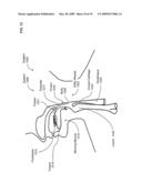 Medical or veterinary digestive tract utilization systems and methods diagram and image