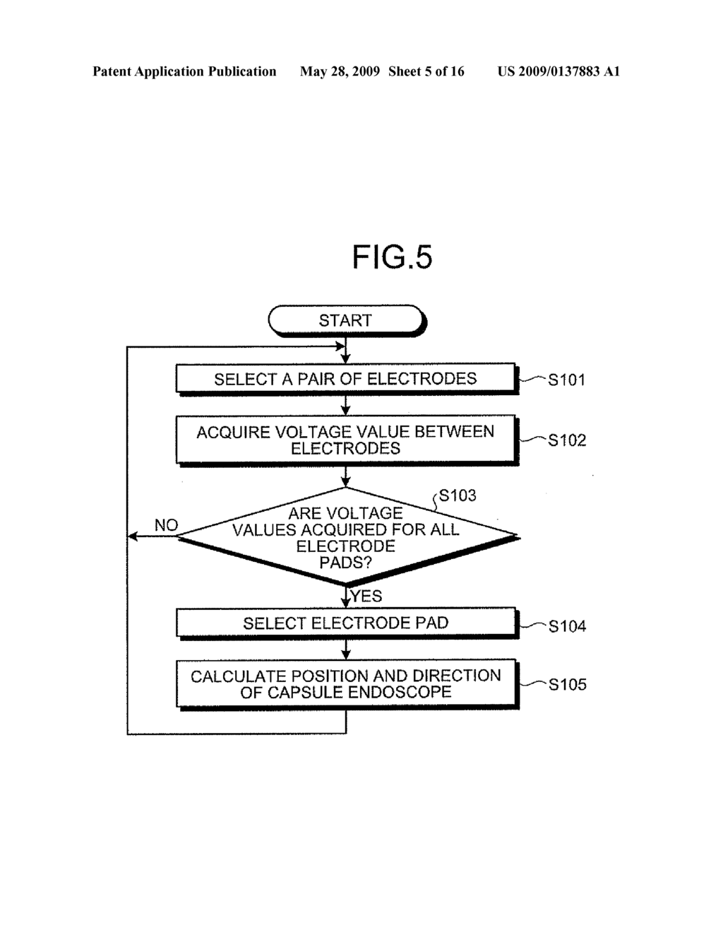 CAPSULE MEDICAL SYSTEM AND BIOLOGICAL INFORMATION ACQUIRING METHOD - diagram, schematic, and image 06