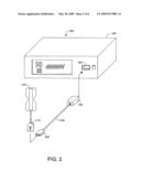 PULSE OXIMETER ACCESS APPARATUS AND METHOD diagram and image