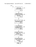 PULSE OXIMETER ACCESS APPARATUS AND METHOD diagram and image