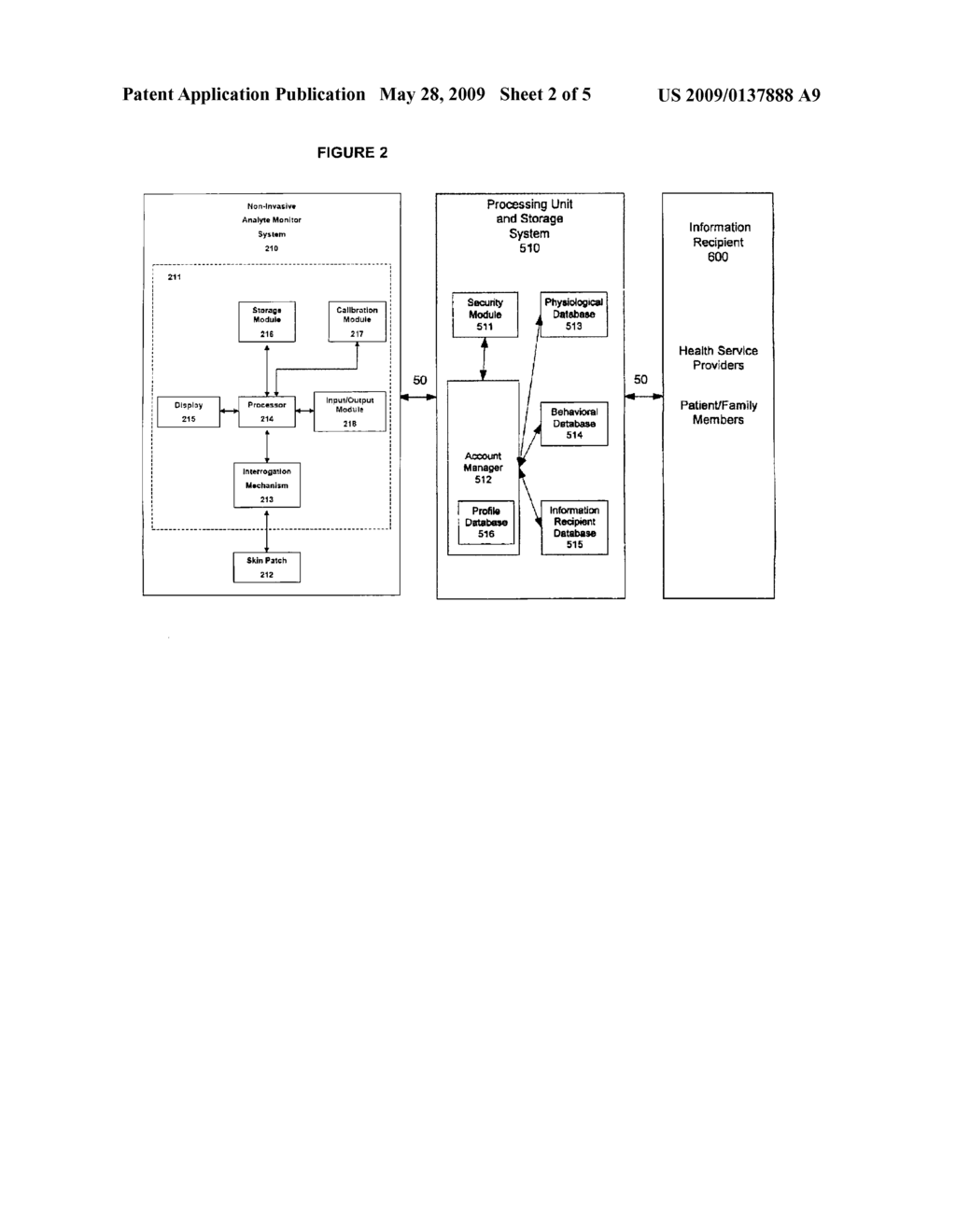 SYSTEM FOR MONITORING OF PATIENTS - diagram, schematic, and image 03