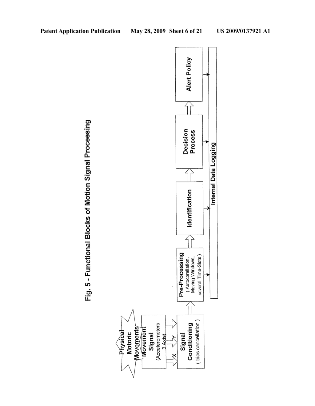 DEVICE AND METHOD FOR DETECTING AN EPILEPTIC EVENT - diagram, schematic, and image 07