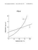 Medical liquid infusion apparatus diagram and image