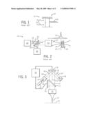 OPTICAL SYSTEM FOR CORRECTION OF TISSUE INDUCED ABERRATION diagram and image