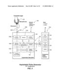 Stimulator For The Control of a Bodily Function diagram and image