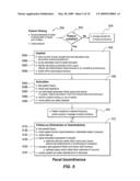 Stimulator For The Control of a Bodily Function diagram and image