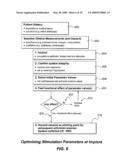 Stimulator For The Control of a Bodily Function diagram and image