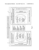 METHOD AND DEVICE FOR TUNING AND CONTROL diagram and image