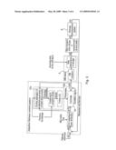 METHOD AND DEVICE FOR TUNING AND CONTROL diagram and image