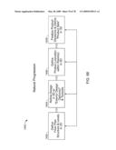 SYSTEMS, METHODS, AND COMPUTER PROGRAM PRODUCTS FOR HOME AND LANDSCAPE DESIGN diagram and image