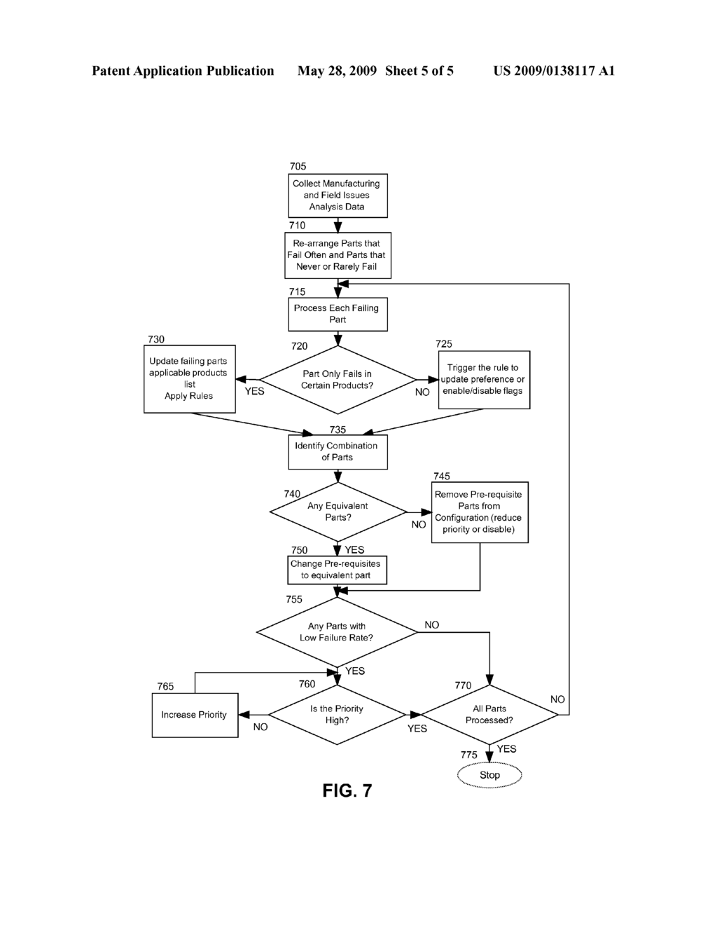 TUNING ORDER CONFIGURATOR PERFORMANCE BY DYNAMIC INTEGRATION OF MANUFACTURING AND FIELD FEEDBACK - diagram, schematic, and image 06