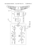 VERTICAL PATH CONTROL AUGMENTATION USING LATERAL CONTROL SURFACES diagram and image