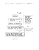 Vehicle climate control apparatus and method diagram and image