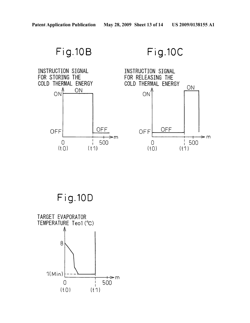 Vehicle climate control apparatus and method - diagram, schematic, and image 14