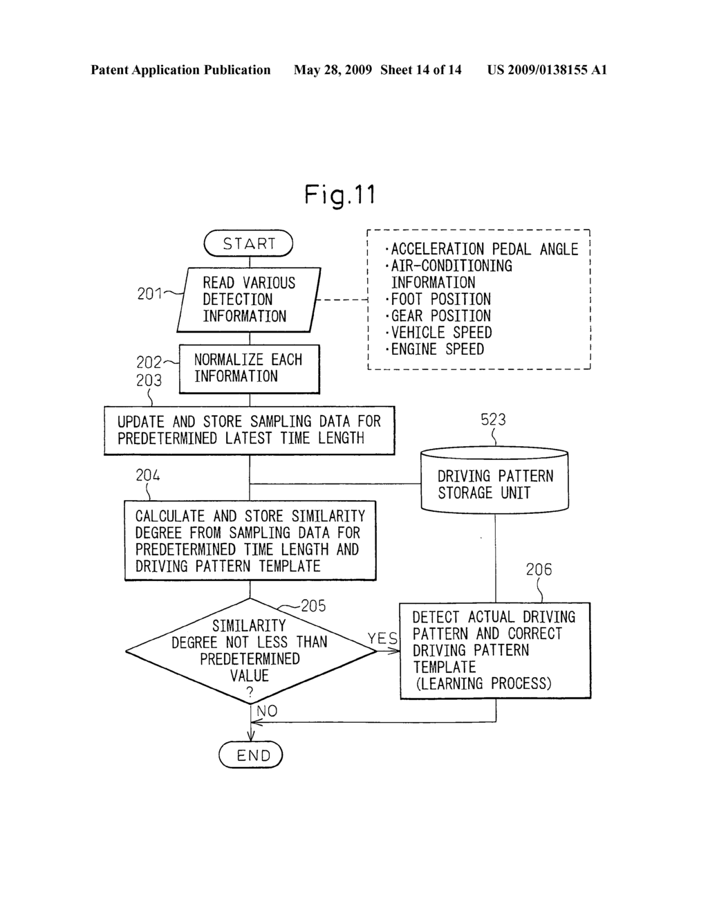 Vehicle climate control apparatus and method - diagram, schematic, and image 15