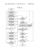 Antilock brake system control device and method diagram and image