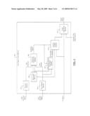 EVAPORATIVE EMISSIONS PURGE CONTROL diagram and image