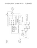 Adaptive Positioning Method for an Actuator diagram and image