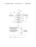 Terminal for collecting traffic information and method of generating traffic information diagram and image