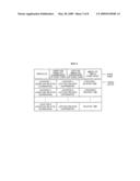 Terminal for collecting traffic information and method of generating traffic information diagram and image