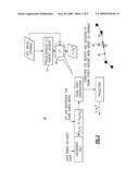 Location determination system for vehicles diagram and image