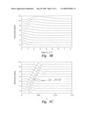 METHOD AND APPARATUS FOR IMAGING BED BOUNDARIES USING AZIMUTHAL PROPAGATION RESISTIVITY MEASUREMENTS diagram and image