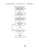 Sequential fixed-point quantile estimation diagram and image