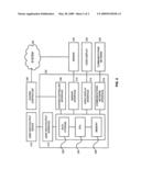 Sequential fixed-point quantile estimation diagram and image