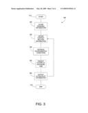 METHOD AND APPARATUS FOR PREDICTIVE, CONTEXT-AWARE, AND NETWORKED EXPOSURE TIME MONITORING diagram and image