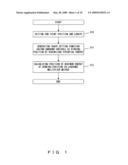 HARNESS DESIGN APPARATUS diagram and image