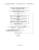 HARNESS DESIGN APPARATUS diagram and image