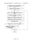 HARNESS DESIGN APPARATUS diagram and image