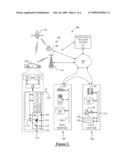 SPEECH TO DTMF GENERATION diagram and image