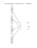 Appointment scheduling system and method diagram and image