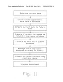 Appointment scheduling system and method diagram and image